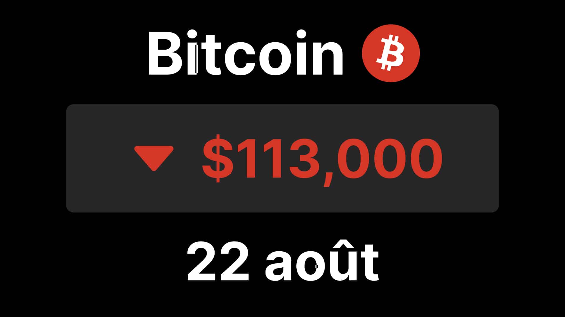 Bitcoin sous tension à 113 000 $ avant Jackson Hole : Powell et la Fed inquiètent le marché