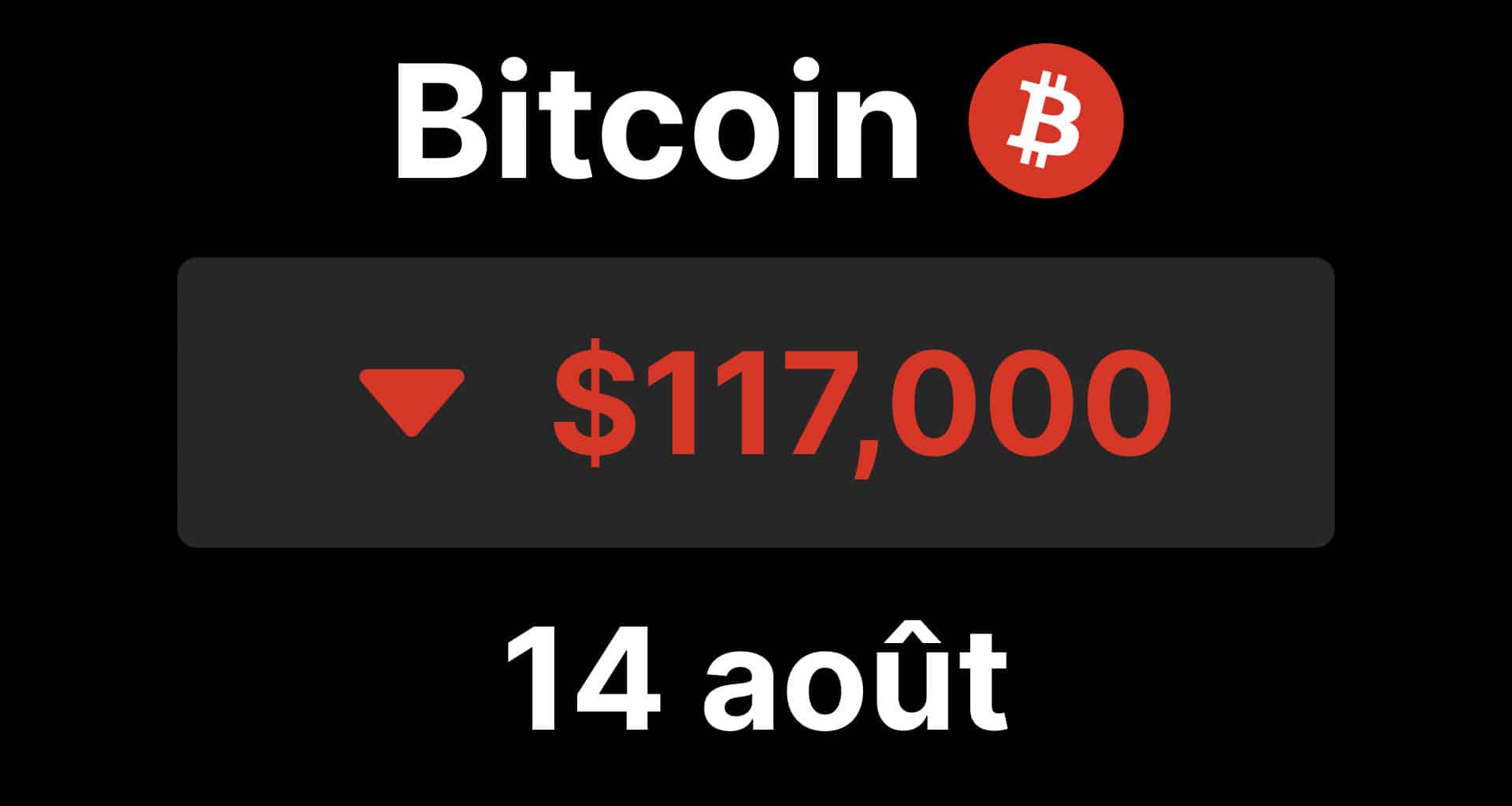 btc bitcoin ppi juillet