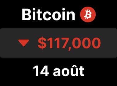btc bitcoin ppi juillet