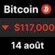 btc bitcoin ppi juillet