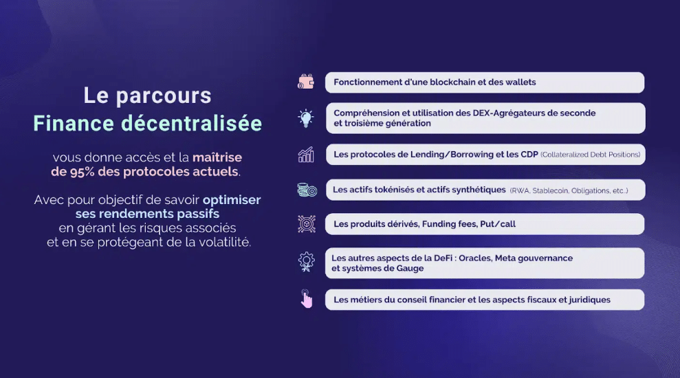 alyra formation Finance décentralisée blockchain crypto
