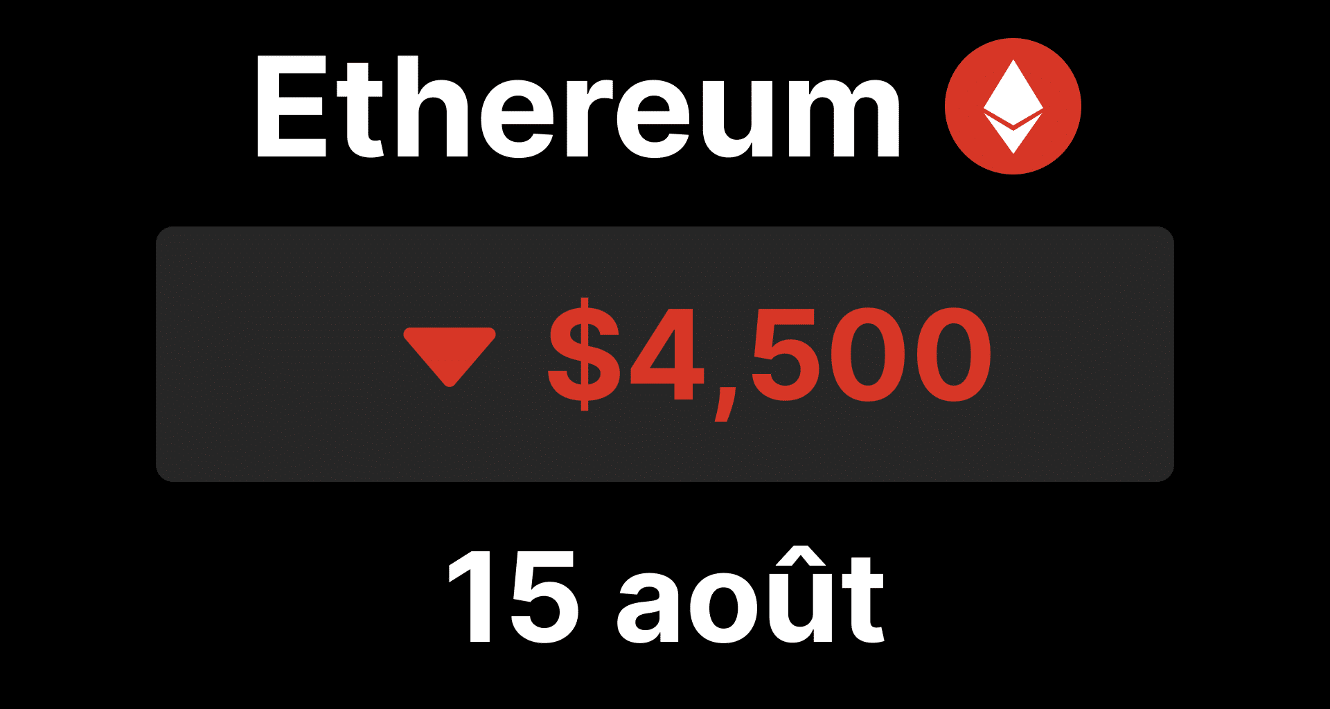 eth ethereum aout