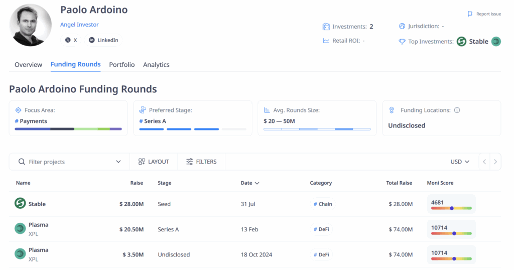 plasma founding round