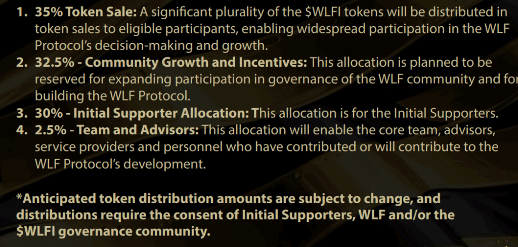 tokenomics WLFI