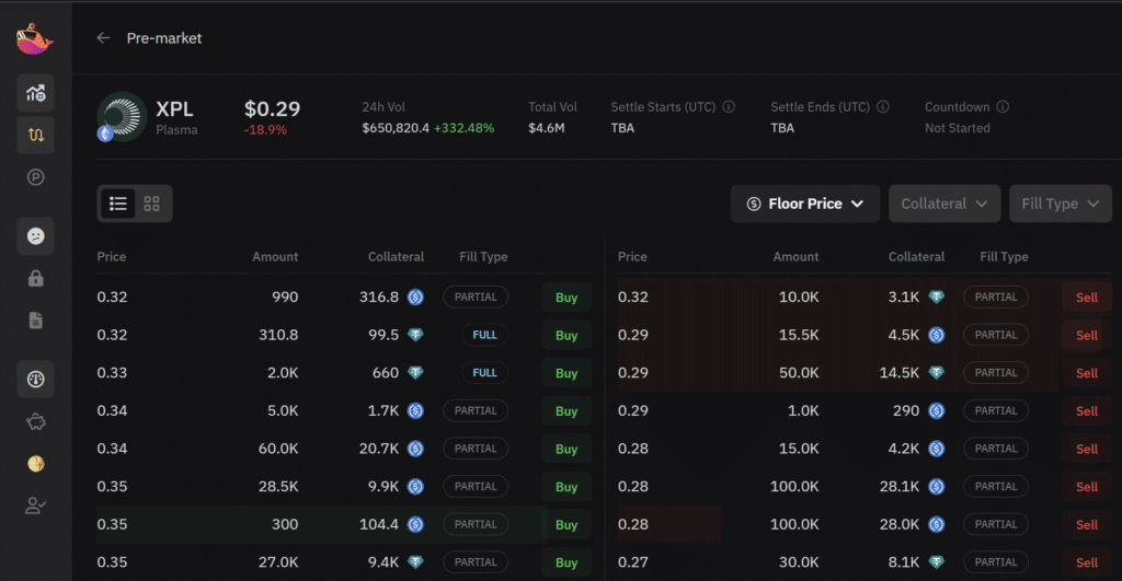 whalesmarket