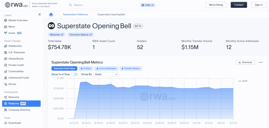 galaxy opening bell