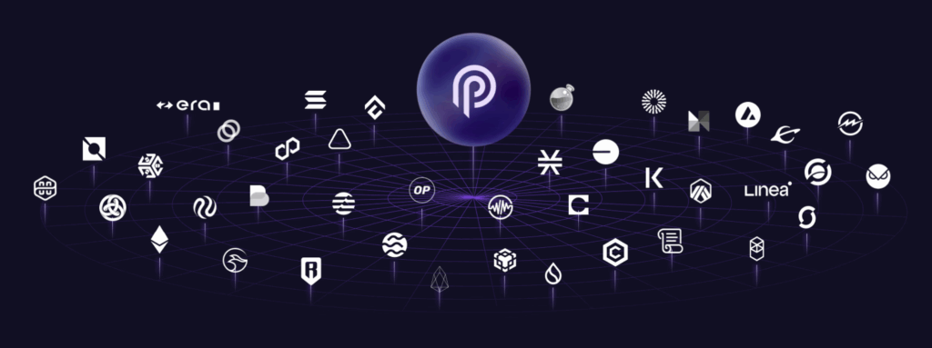 pyth multichain ecosystem