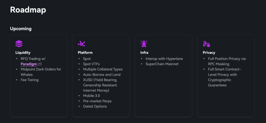Roadmap paradex