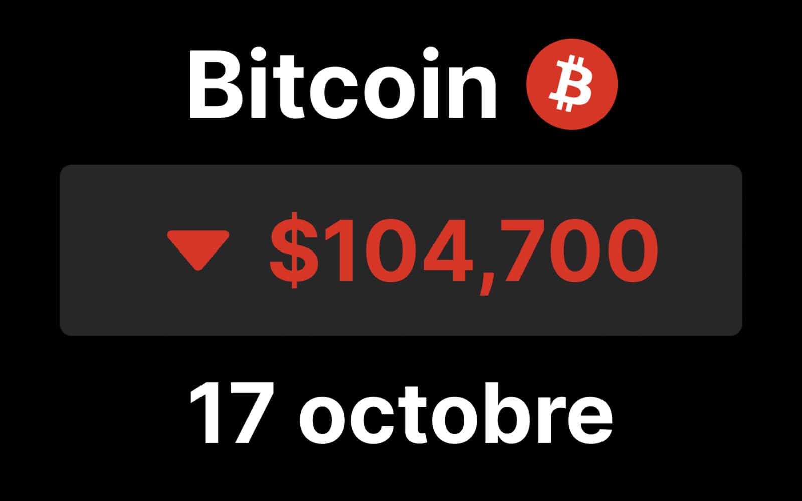 btc bitcoin 105