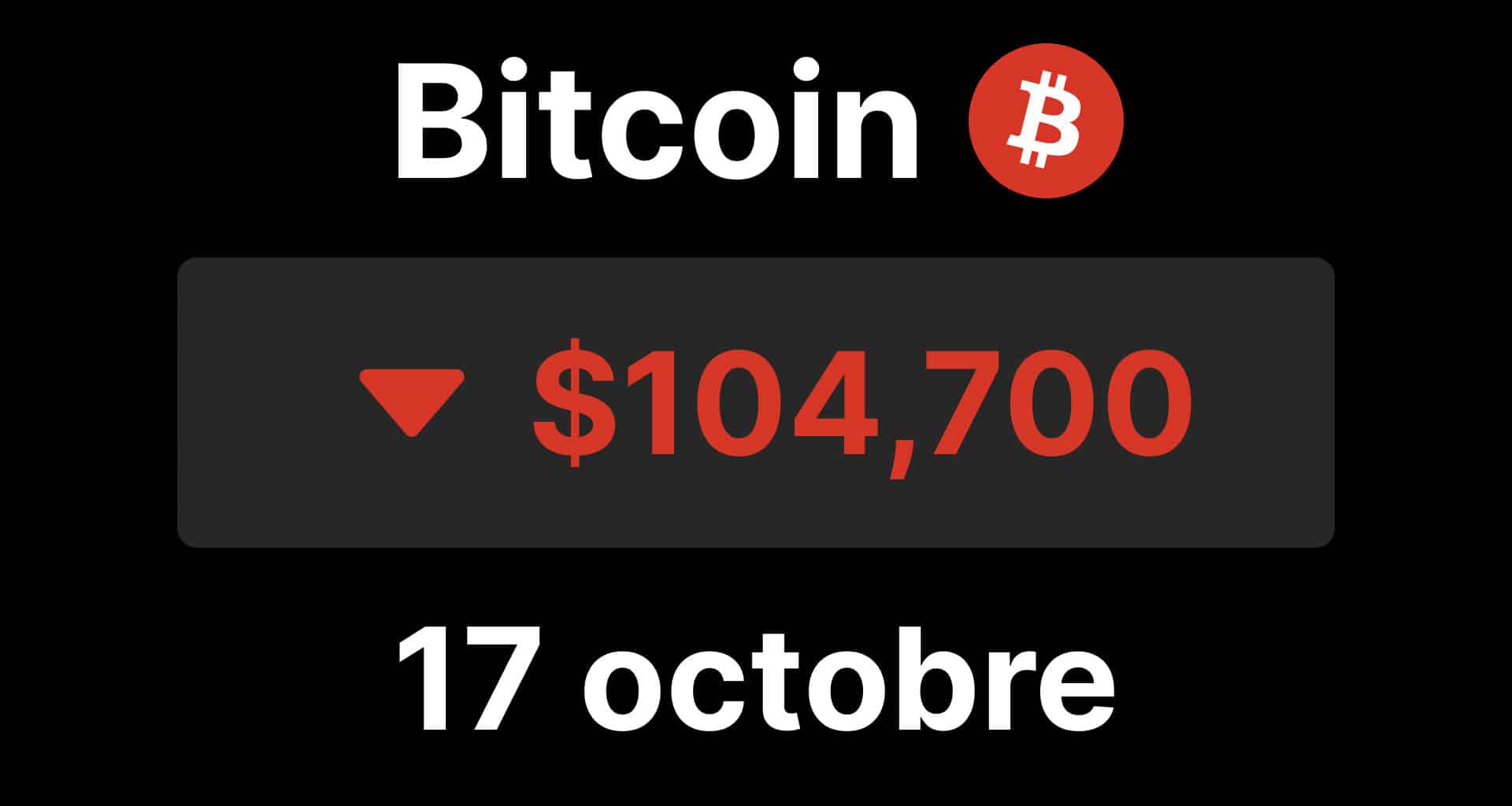 btc bitcoin 105