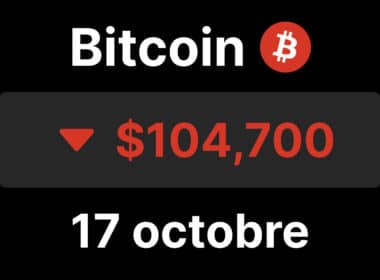 btc bitcoin 105