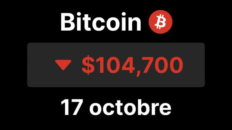 btc bitcoin 105
