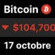 btc bitcoin 105