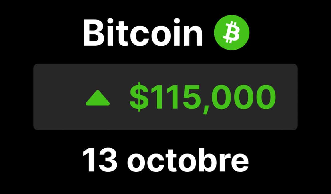 btc bitcoin 115