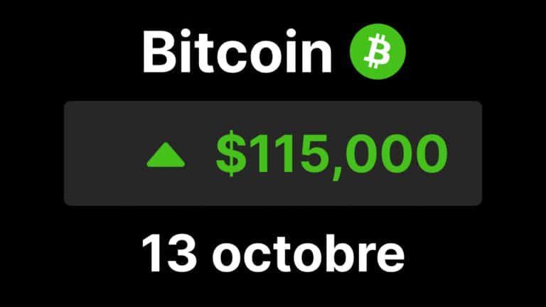 btc bitcoin 115