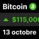 btc bitcoin 115