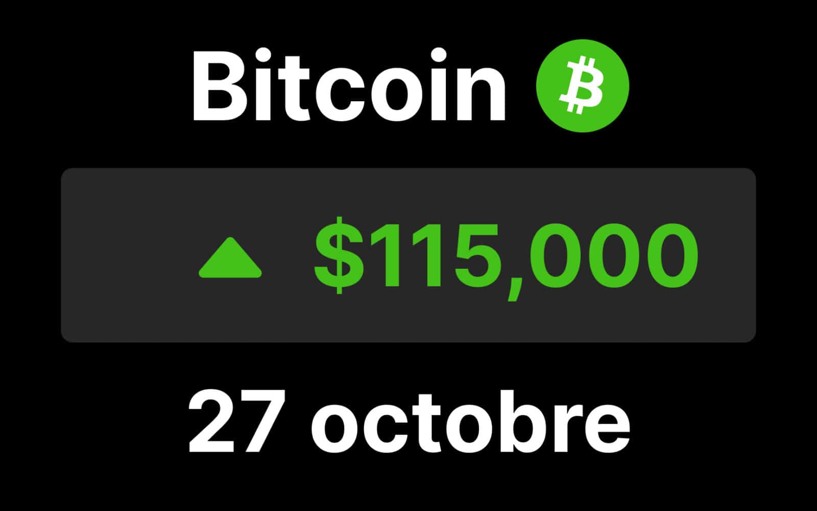 btc bitcoin 115 trump tarifs chine