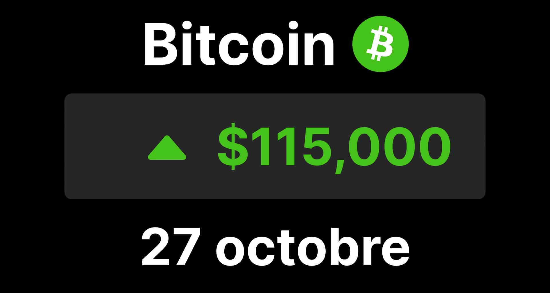 btc bitcoin 115 trump tarifs chine