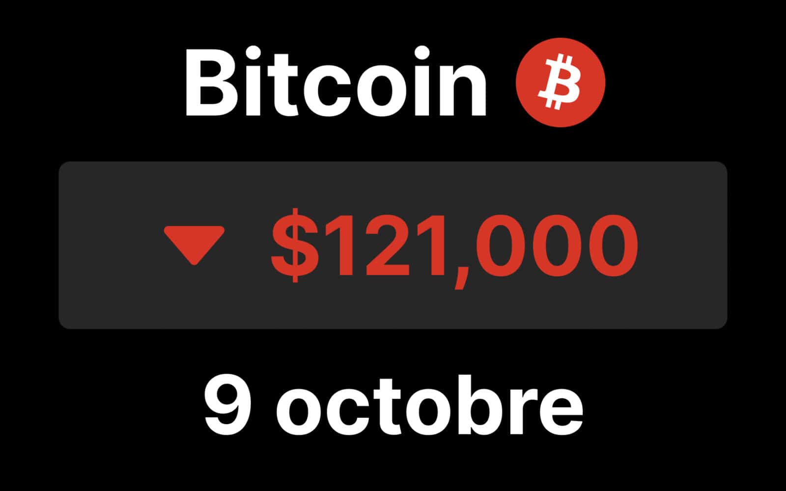 btc bitcoin or argent chute