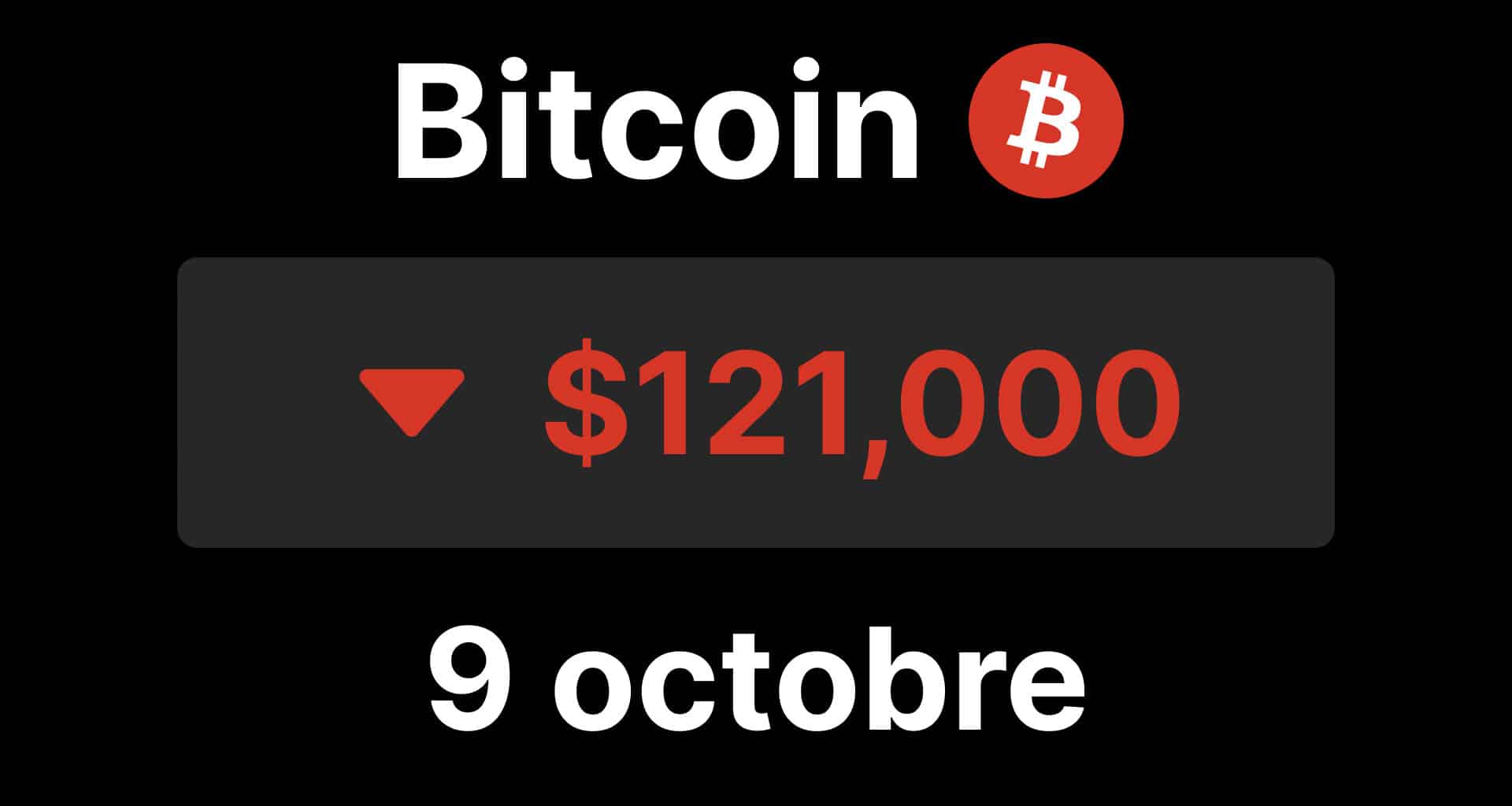 btc bitcoin or argent chute