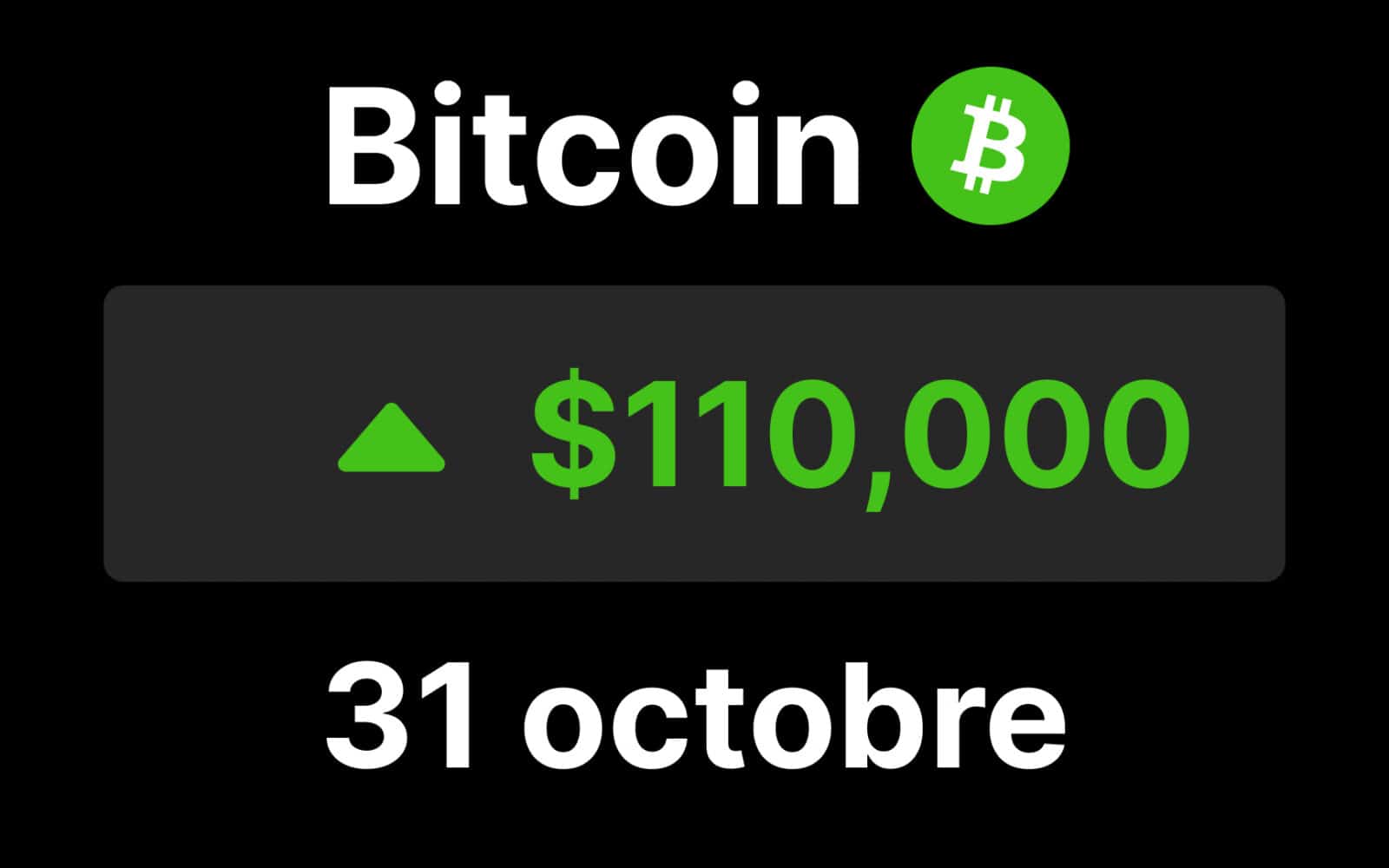 btc rebond 110 chine usa