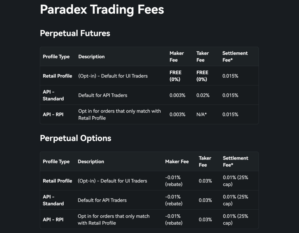 frais paradex