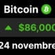 btc 88 bitcoin rebond marché