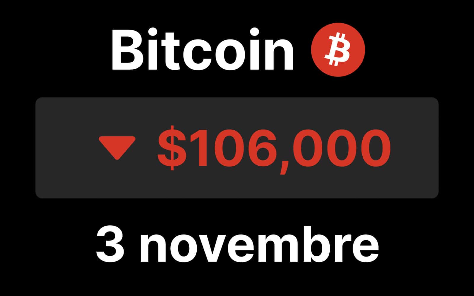 btc bitcoin 106 chute