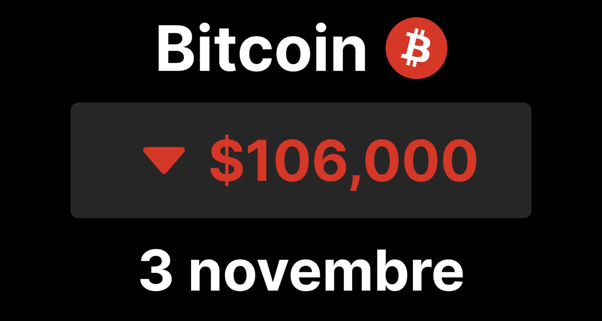 btc bitcoin 106 chute