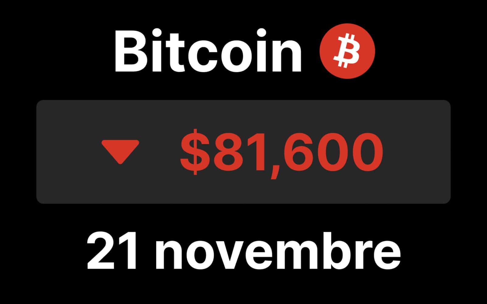 btc bitcoin chute 82