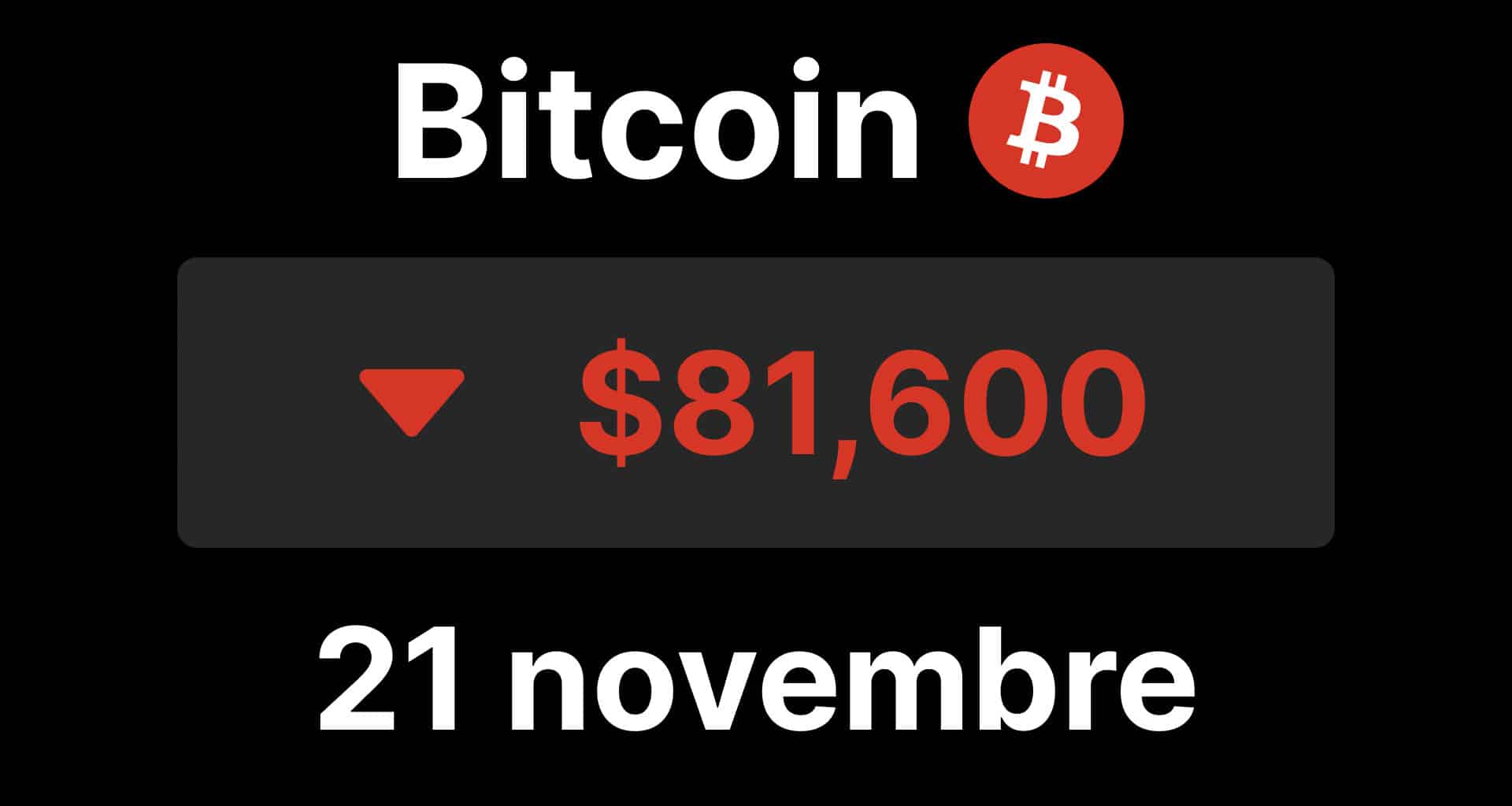 btc bitcoin chute 82