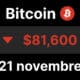 btc bitcoin chute 82