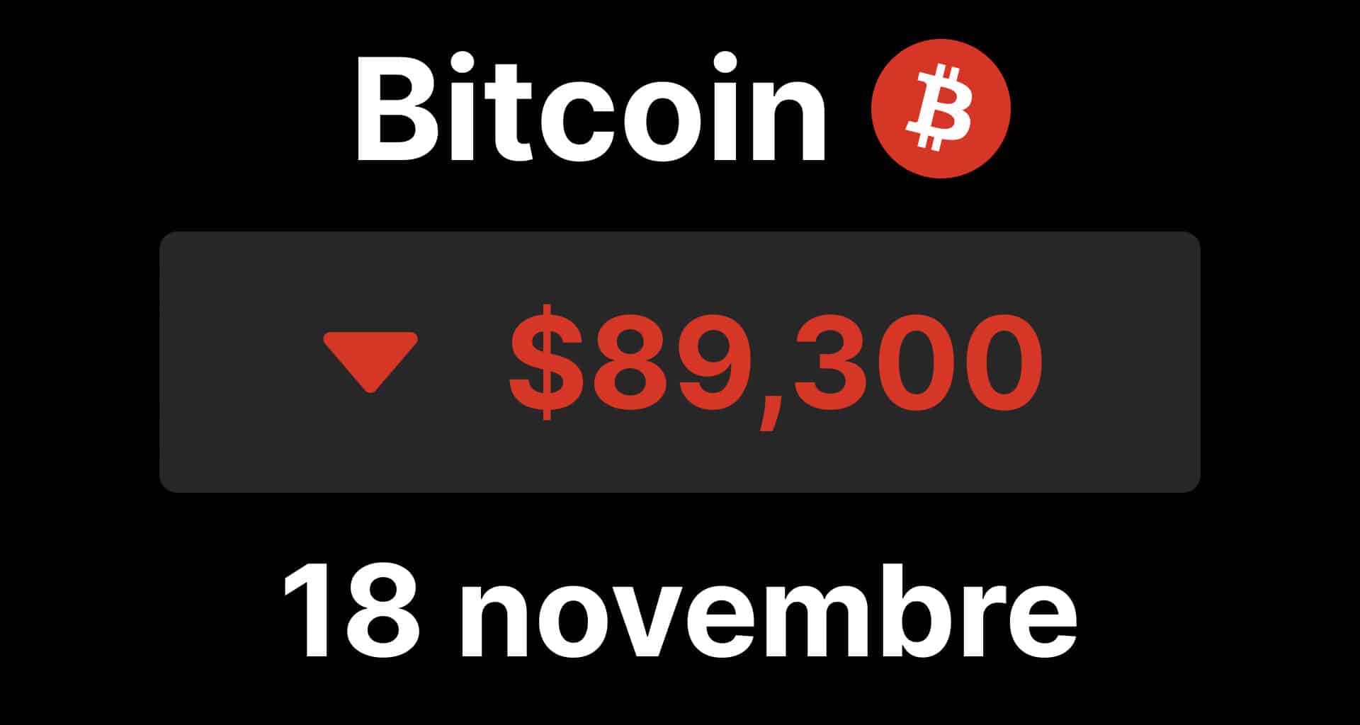 btc chute 90 bitcoin