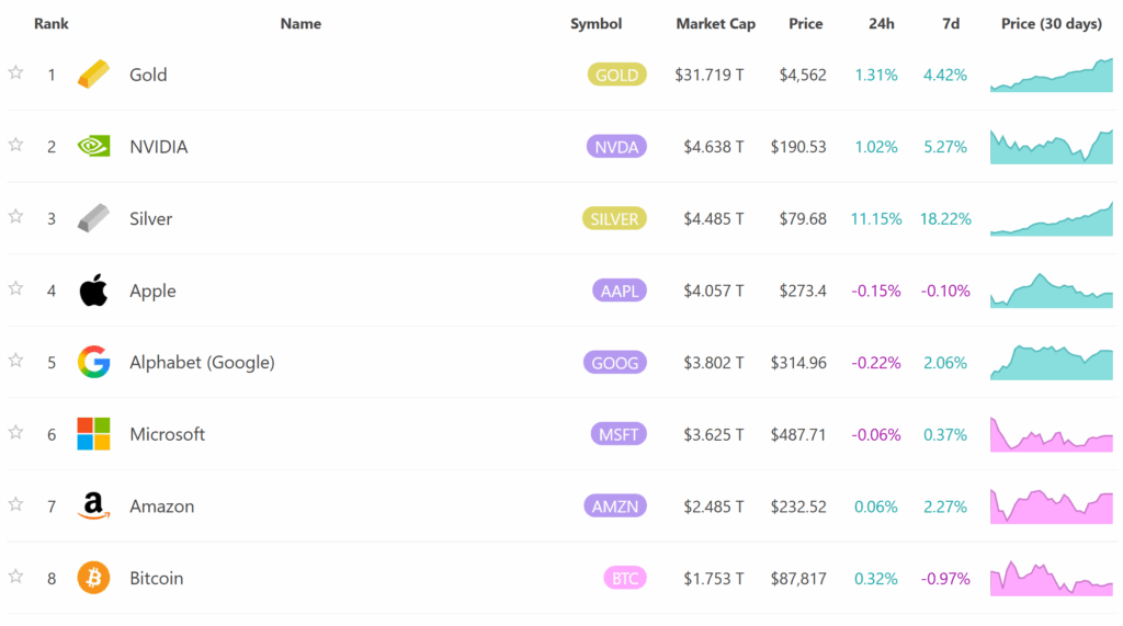 Actualités crypto de la semaine du 22 décembre 2025 : Coin Hebdo #220