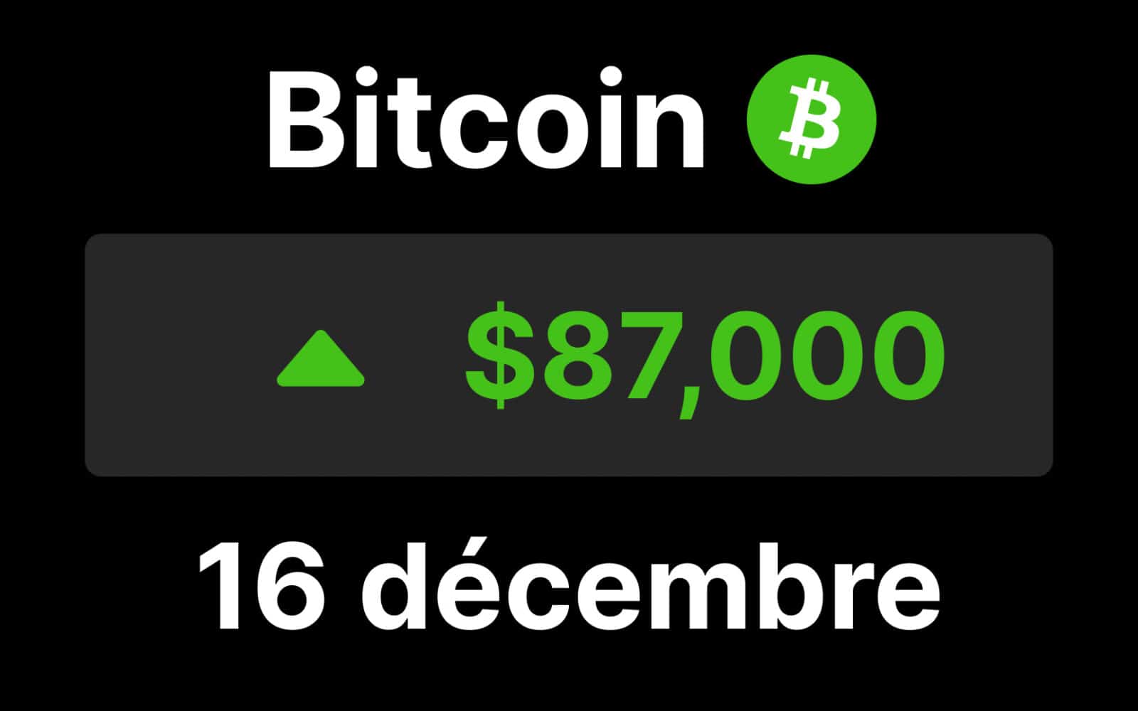 Bitcoin plonge sous les 86 000 dollars avant un rebond technique, le marché  en mode prudence