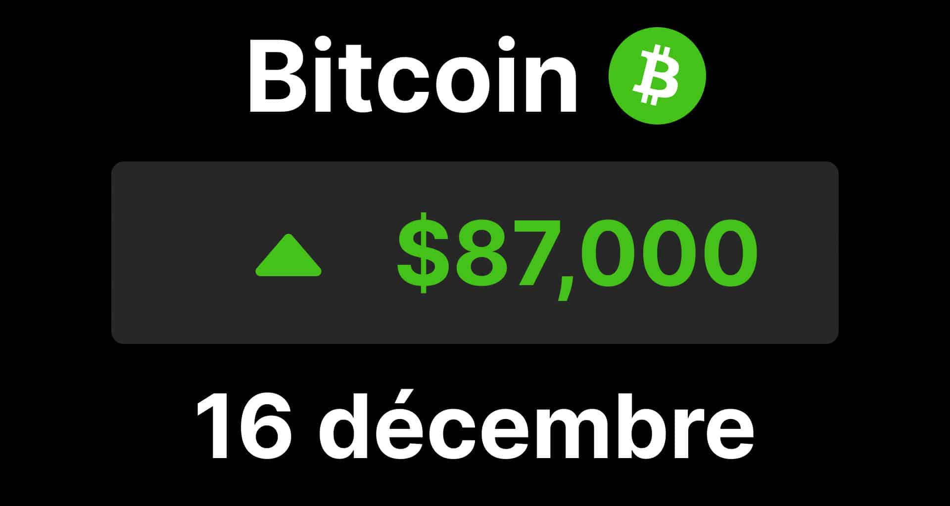 bitcoin btc chute rebond