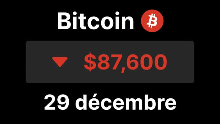bitcoin chute 88 btc nasdaq