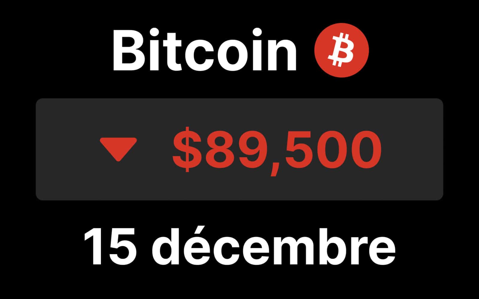 Bitcoin : BTC repasse sous les 89 000 dollars avant une semaine macro sous  haute tension