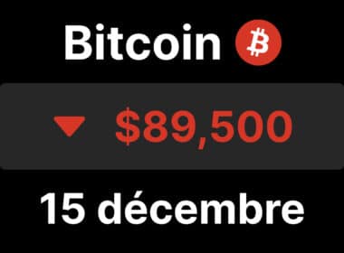 btc bitcoin chute 89