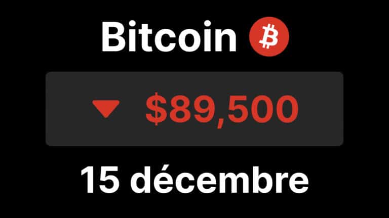 btc bitcoin chute 89