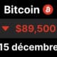 btc bitcoin chute 89