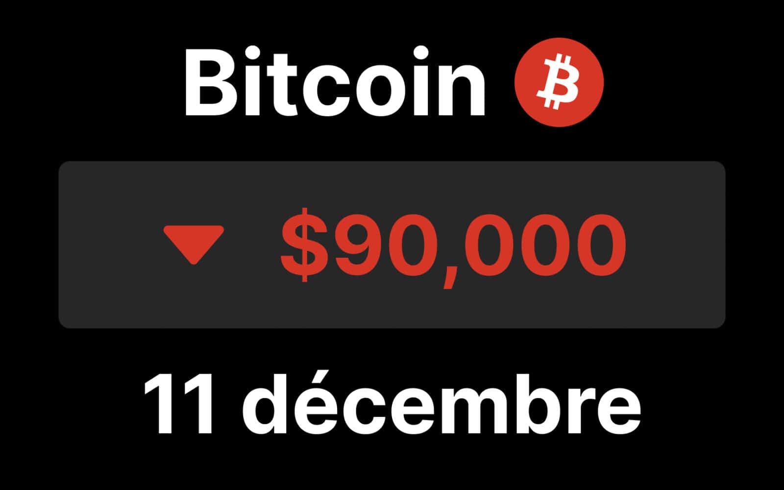 btc bitcoin chute fed baisse taux