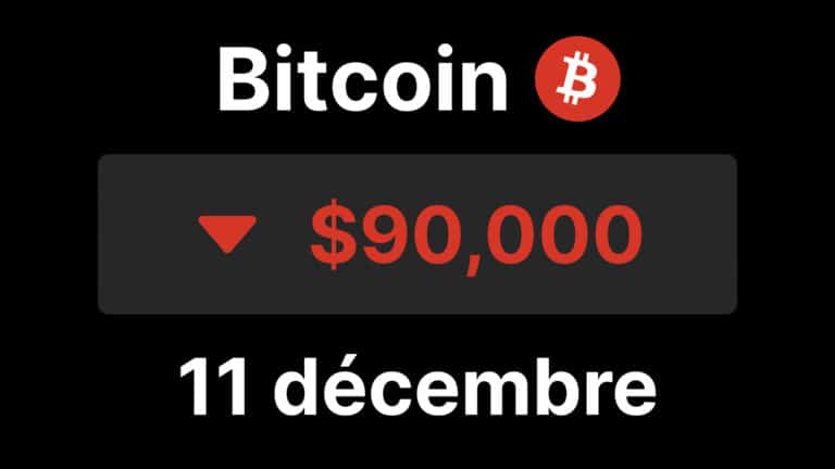 btc bitcoin chute fed baisse taux