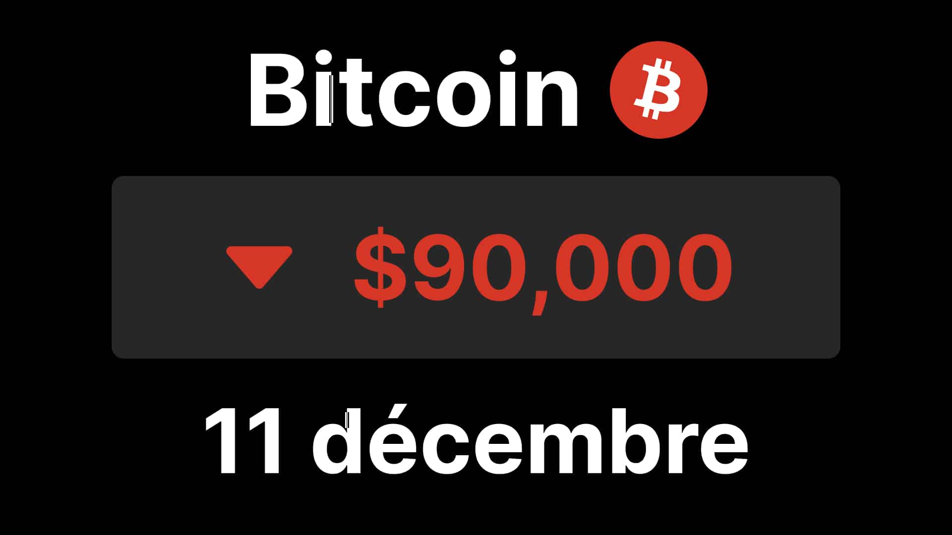 BTC : Bitcoin secoué par un discours mitigé de Powell après une nouvelle baisse des taux de la Fed