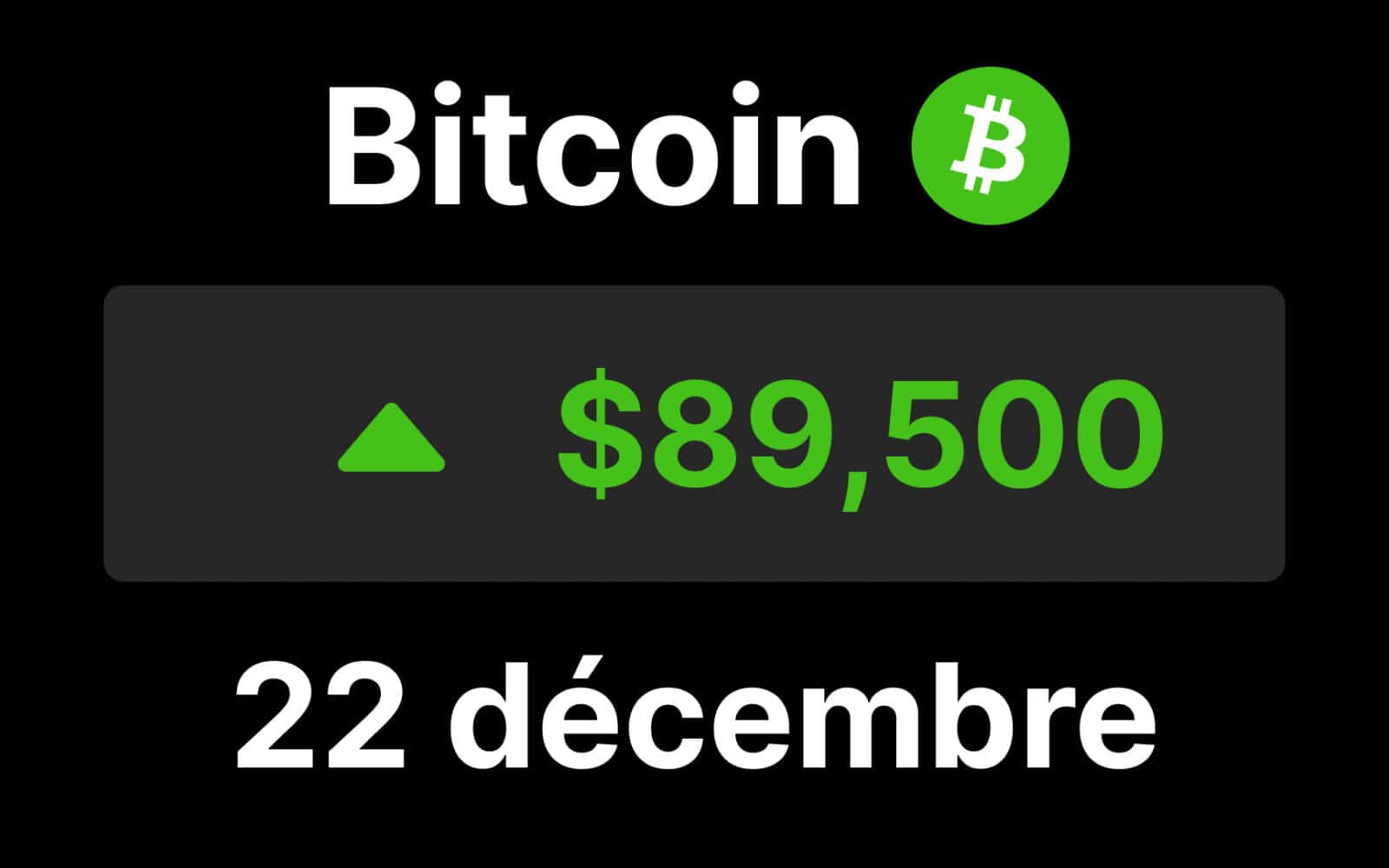 btc bitcoin semaine 89