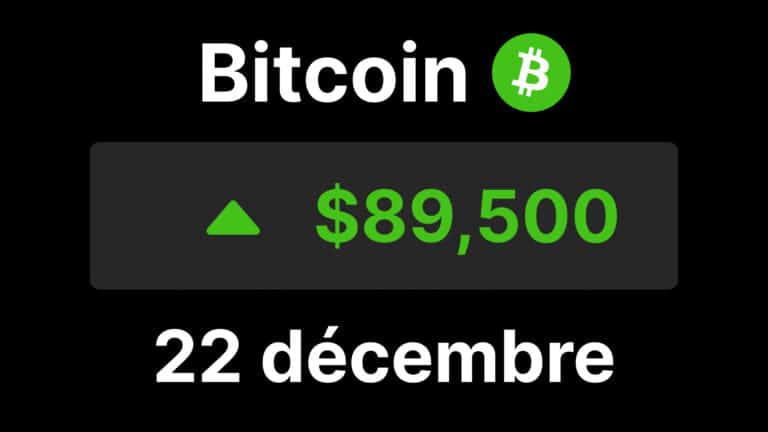 btc bitcoin semaine 89