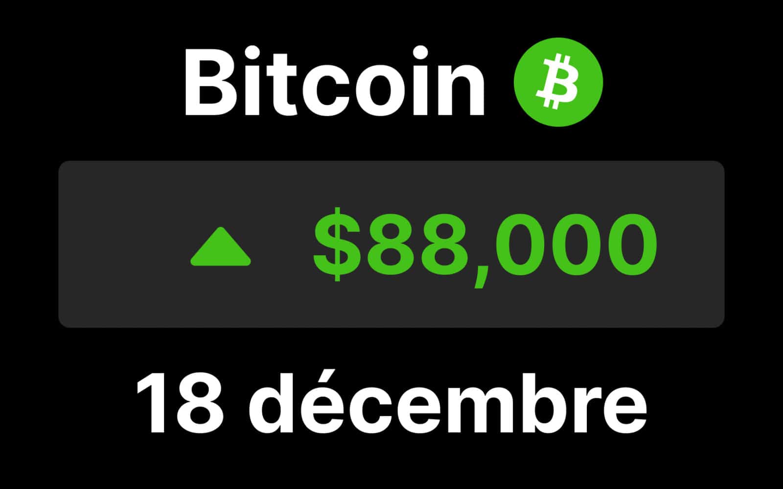 inflation us surprend btc 88