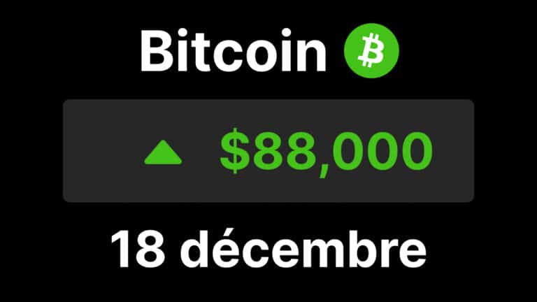 inflation us surprend btc 88