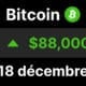 inflation us surprend btc 88