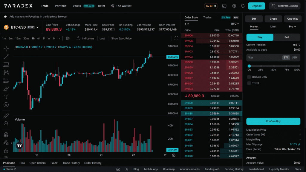 paradex spread